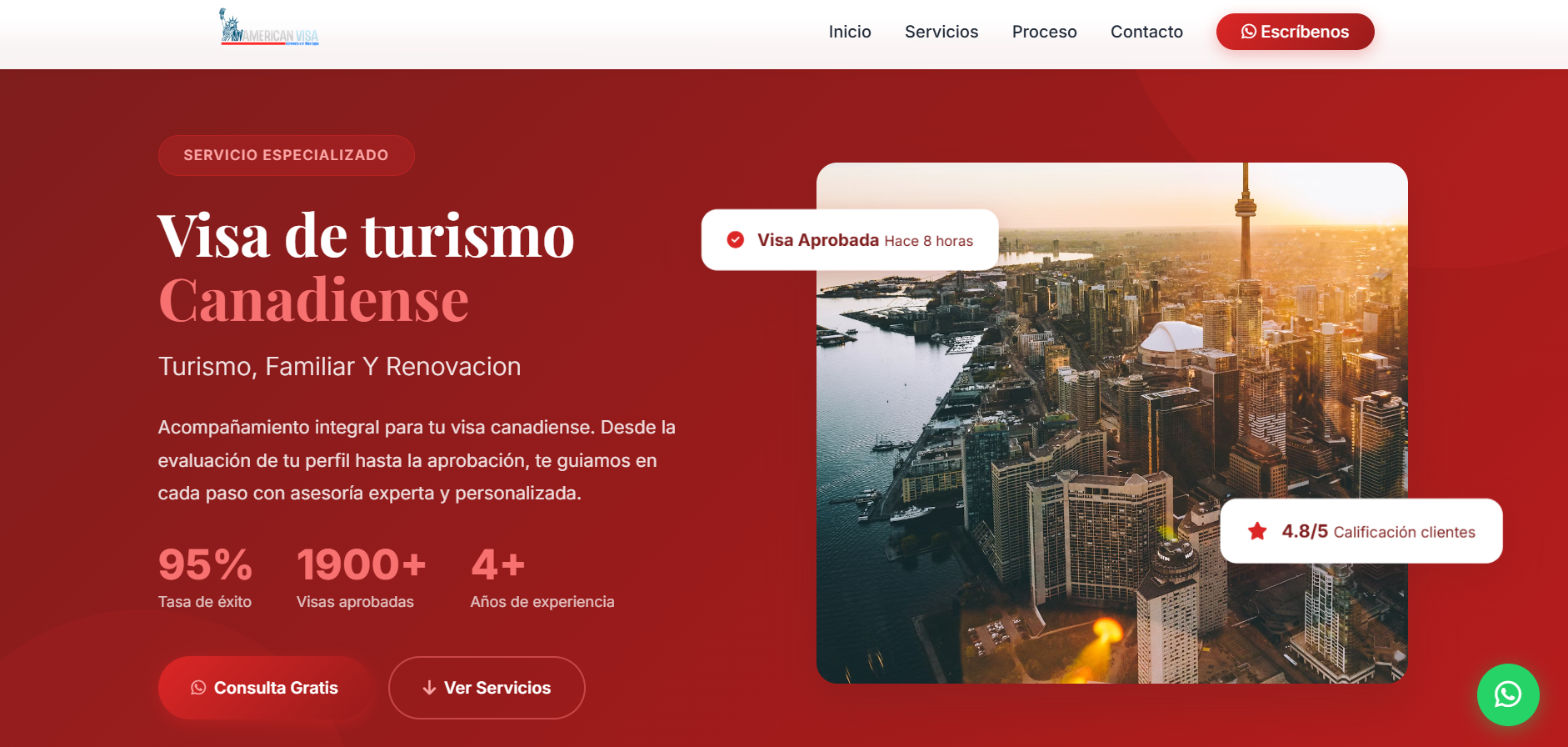 American Visa - Contact